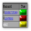 decision support page icon